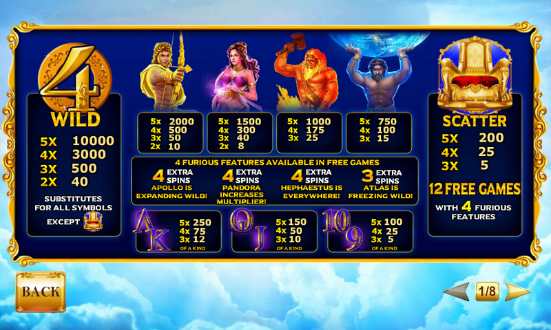 great of olympus slot demo