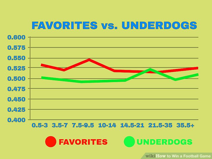 slot yang bisa ditukar uang