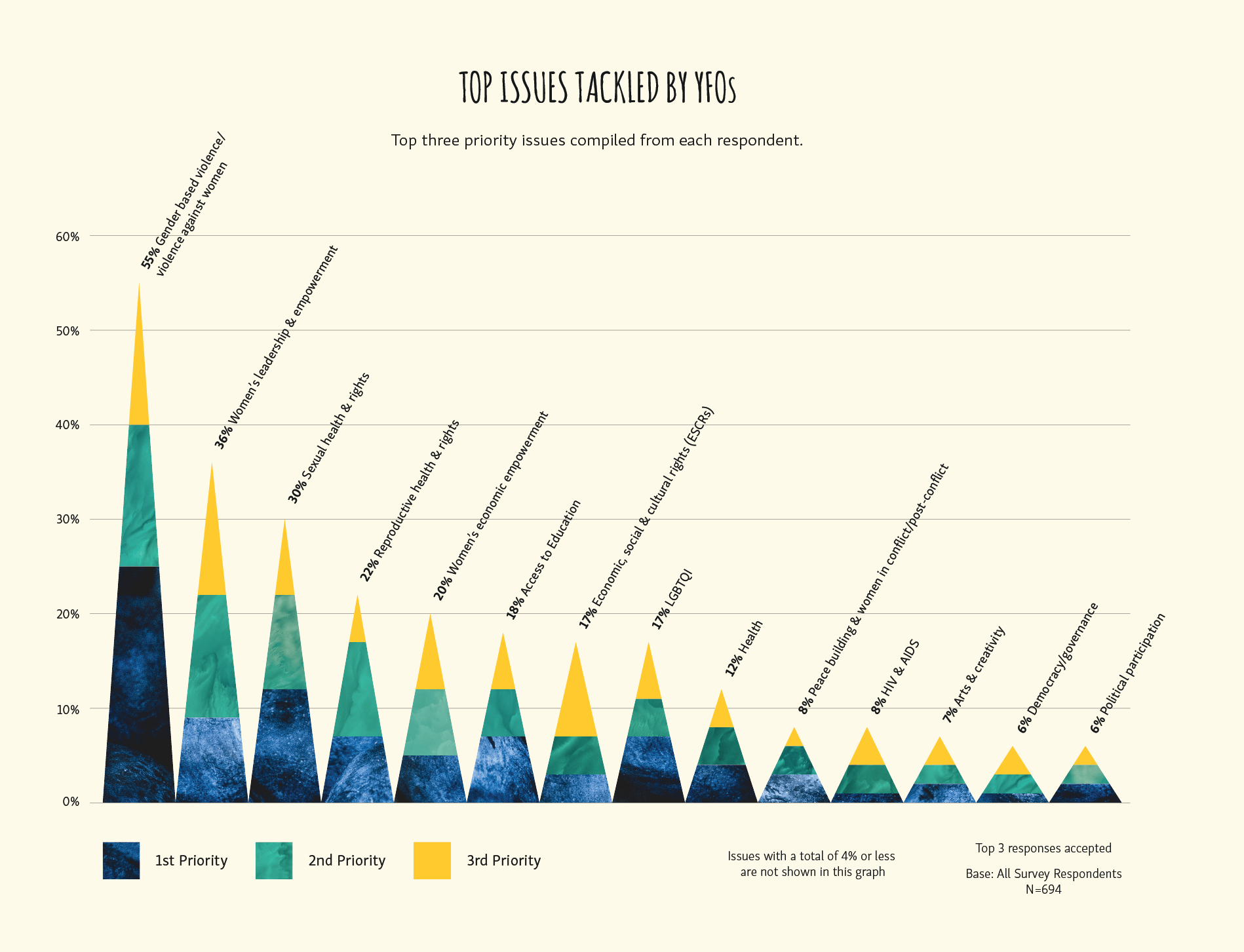 situs judi slot online resmi